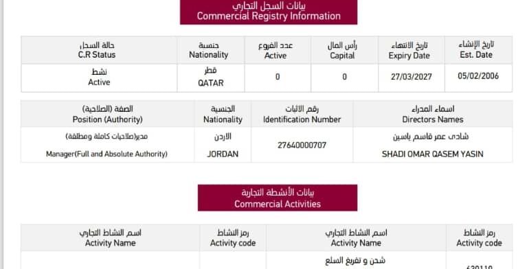 رقم سجل تجاري شركة الشرق الاوسط للشحن البري في قطر
