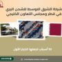 شركة الشرق الاوسط للشحن البري في قطر