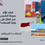 كيف تؤثر سرعة الشحن من قطر على رضا العملاء؟