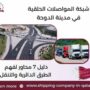 شبكة المواصلات الحلقية في مدينة الدوحة